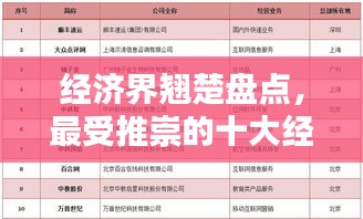 长颈鸟喙