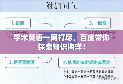学术英语一网打尽，百度带你探索知识海洋！