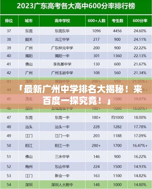 「最新广州中学排名大揭秘！来百度一探究竟！」