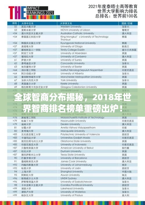 全球智商分布揭秘，2018年世界智商排名榜单重磅出炉！