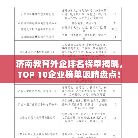 济南教育外企排名榜单揭晓，TOP 10企业榜单吸睛盘点！