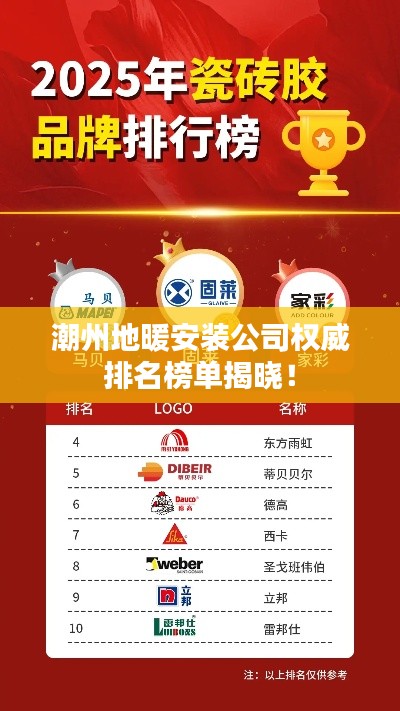 潮州地暖安装公司权威排名榜单揭晓！