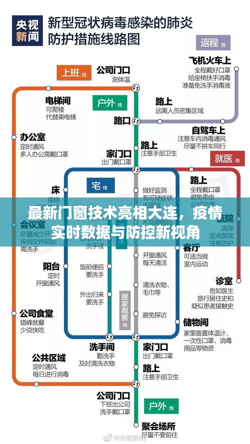 最新门窗技术亮相大连，疫情实时数据与防控新视角
