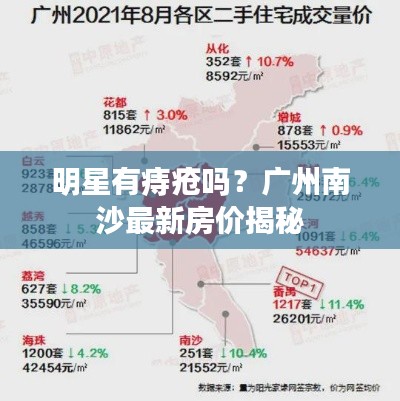 明星有痔疮吗?广州南沙最新房价揭秘