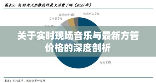 关于实时现场音乐与最新方管价格的深度剖析