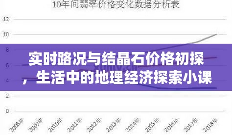 实时路况与结晶石价格初探，生活中的地理经济探索小课堂