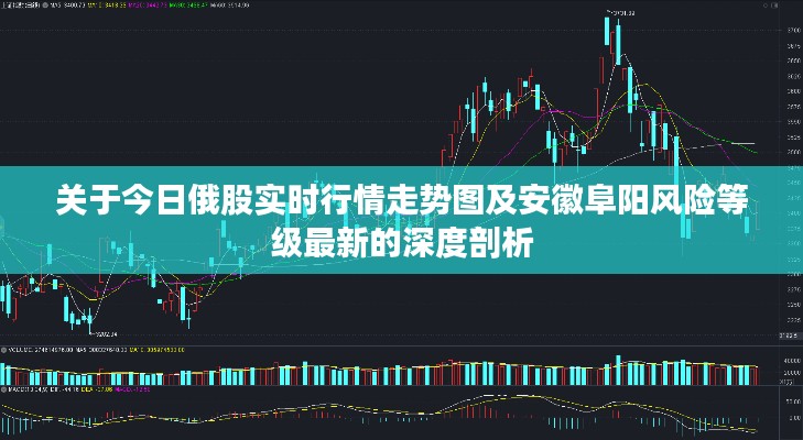 关于今日俄股实时行情走势图及安徽阜阳风险等级最新的深度剖析